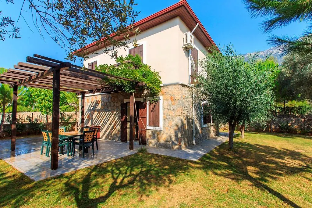 The Village Villas 22 location